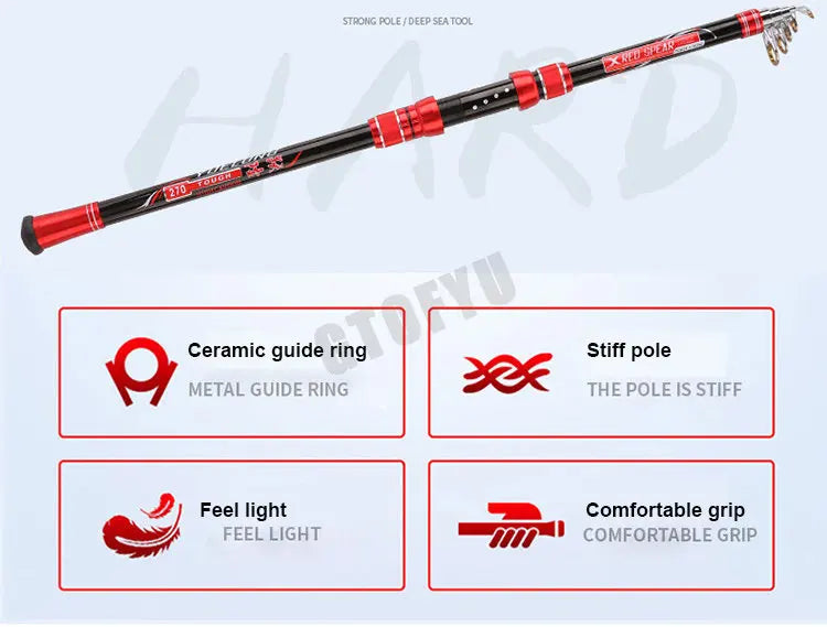 Telescopic Carbon Fishing Rod — 2.1–4.5 m