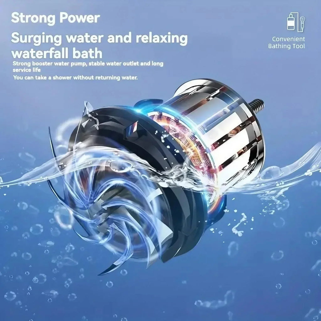 Outdoor Shower Portable Handheld Rechargeable Gentle Pet Bath Sprayer for Dogs and Cats Versatile Water Pump for Car Wash Garden Watering and Flower Care Cordless Low Energy Bath Grooming Equipment Kit Whispering Desires Shoppe