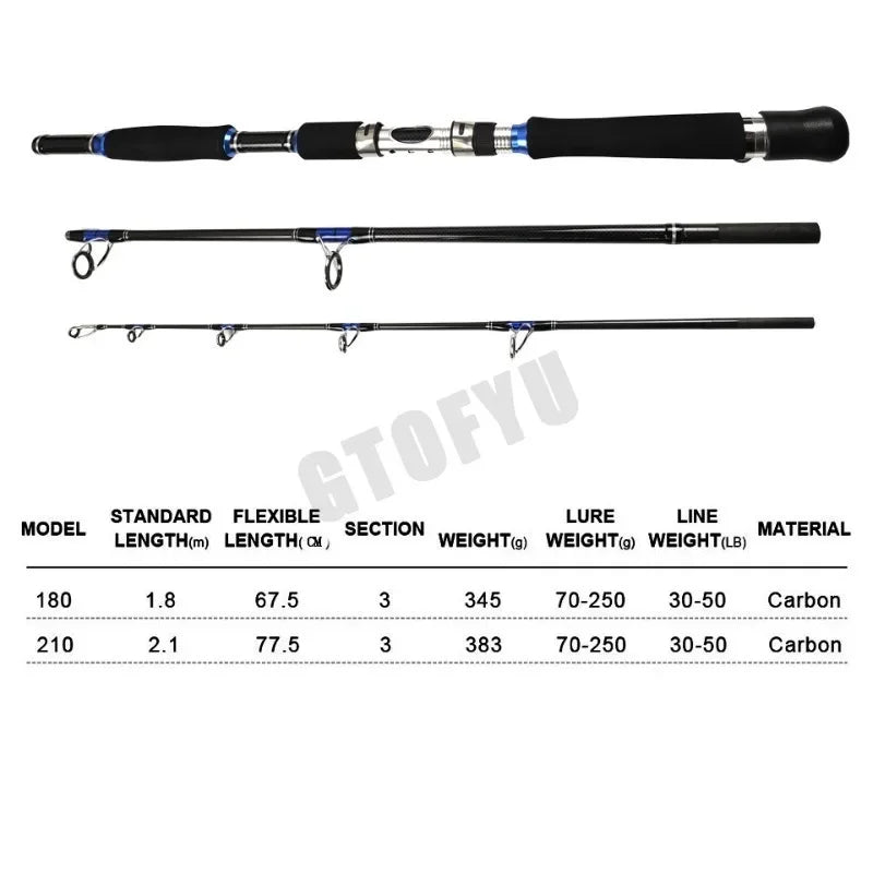 Three-Piece Carbon Boat Rod — 1.8 or 2.1 m