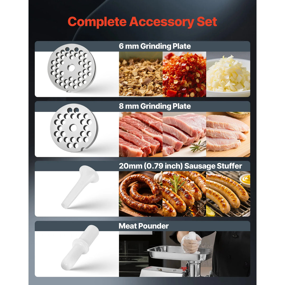 SucceBuy Commercial Electric Meat Grinder
