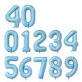 Gradient Number Foil Balloon, 30 or 40 Inches
