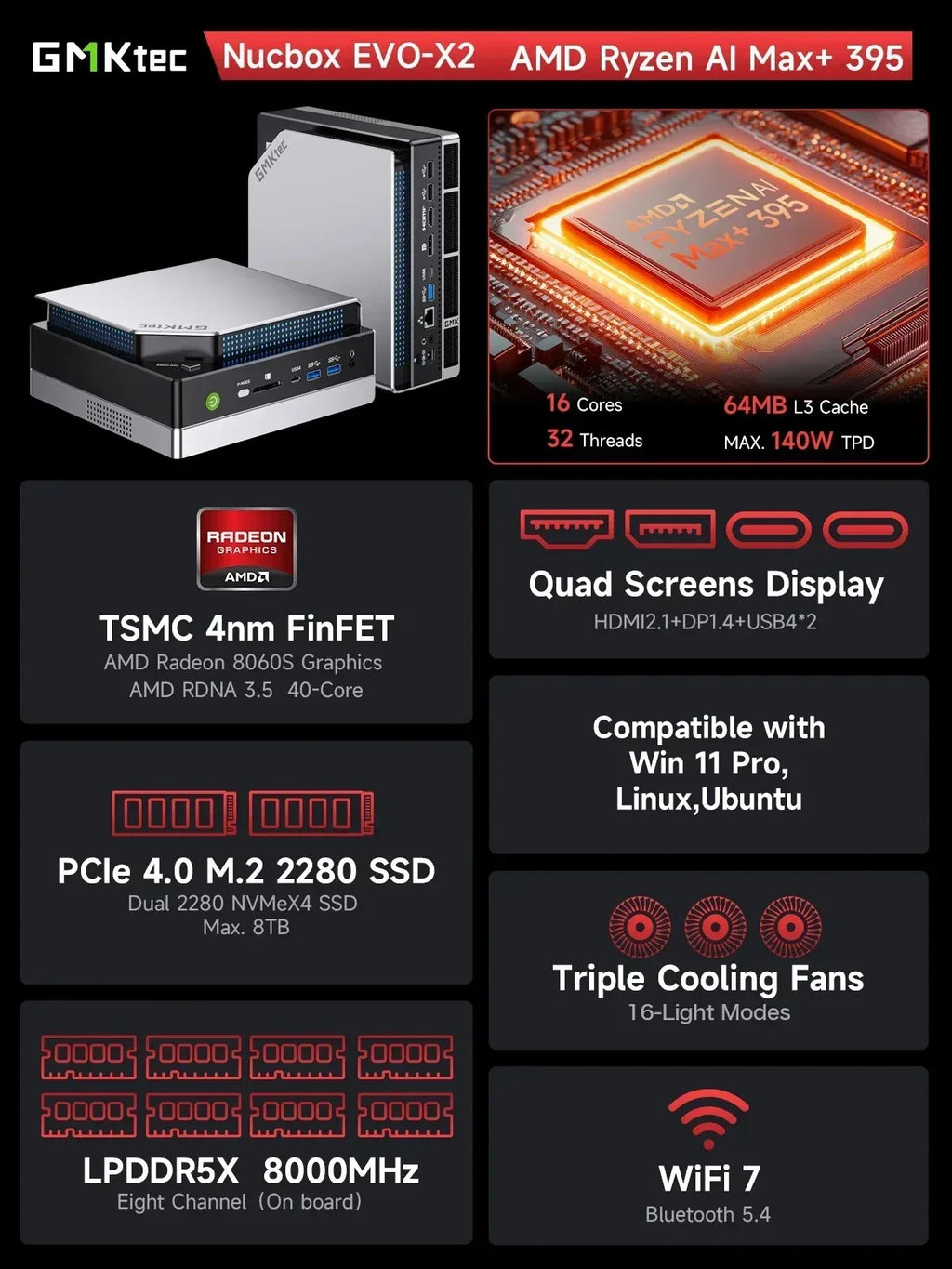 GMKtec EVO-X2 Ryzen AI Max+ 395 Mini PC