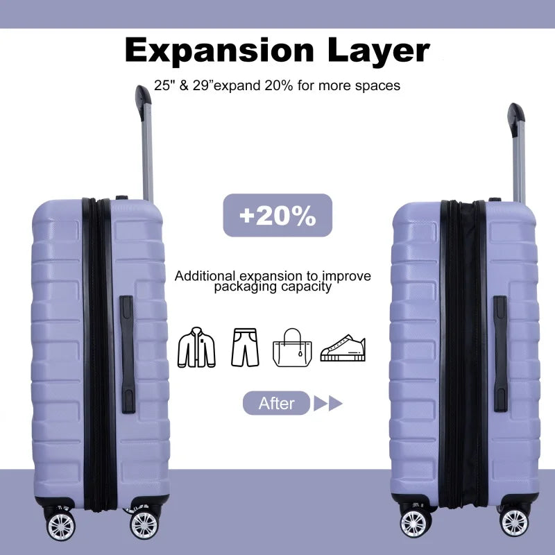 Five-Piece Hardshell Luggage & Travel Bag Set