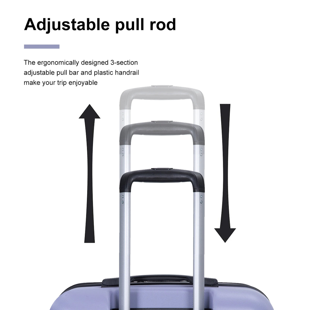 Five-Piece Hardshell Luggage & Travel Bag Set