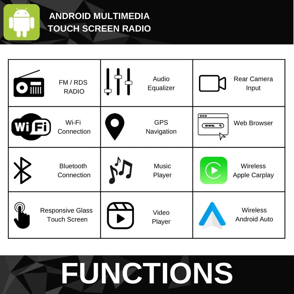 7-Inch Android Stereo for Chevrolet and GMC — 2 GB / 32 GB