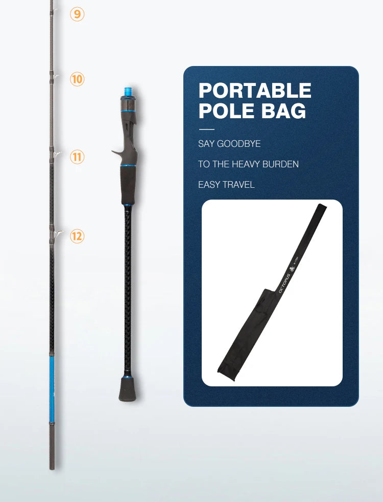 ROLLFISH Carbon Casting Rod — 1.75 m