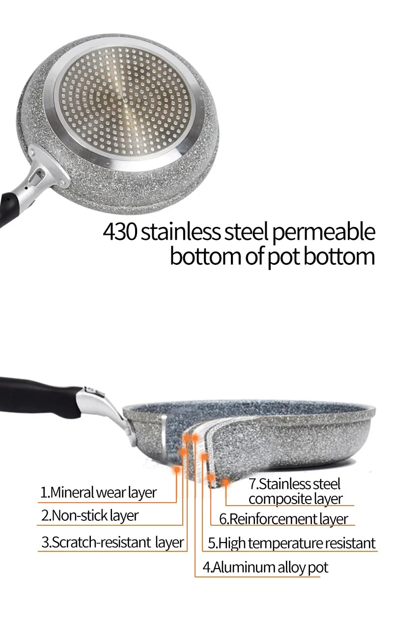 KEMORELA Nonstick Frying Pan