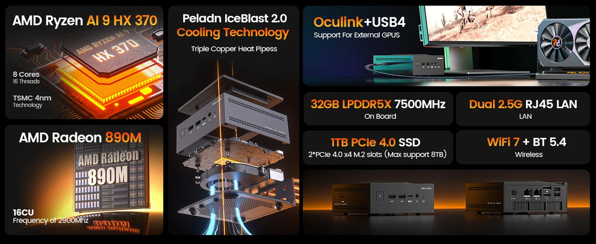 PELADN HO5 Ryzen AI 9 HX 370 Mini PC
