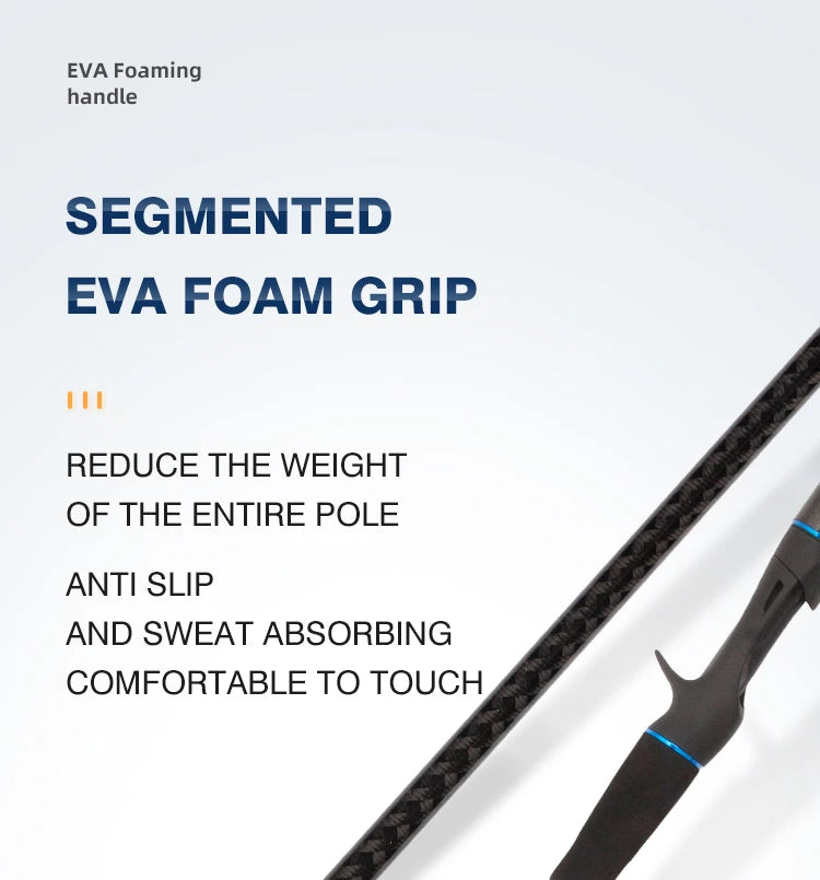 ROLLFISH Carbon Casting Rod — 1.75 m
