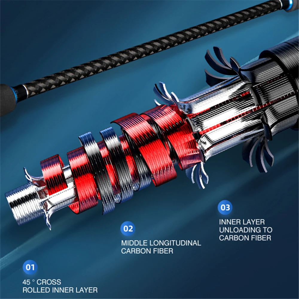ROLLFISH Carbon Casting Rod — 1.75 m
