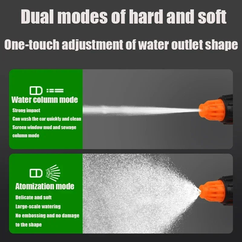 1.2 L Handheld Pump Pressure Spray Bottle