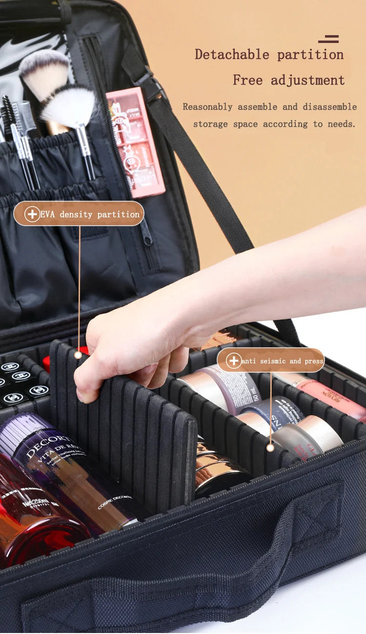 Oxford Fabric Cosmetic Organizer Case – 3 Sizes