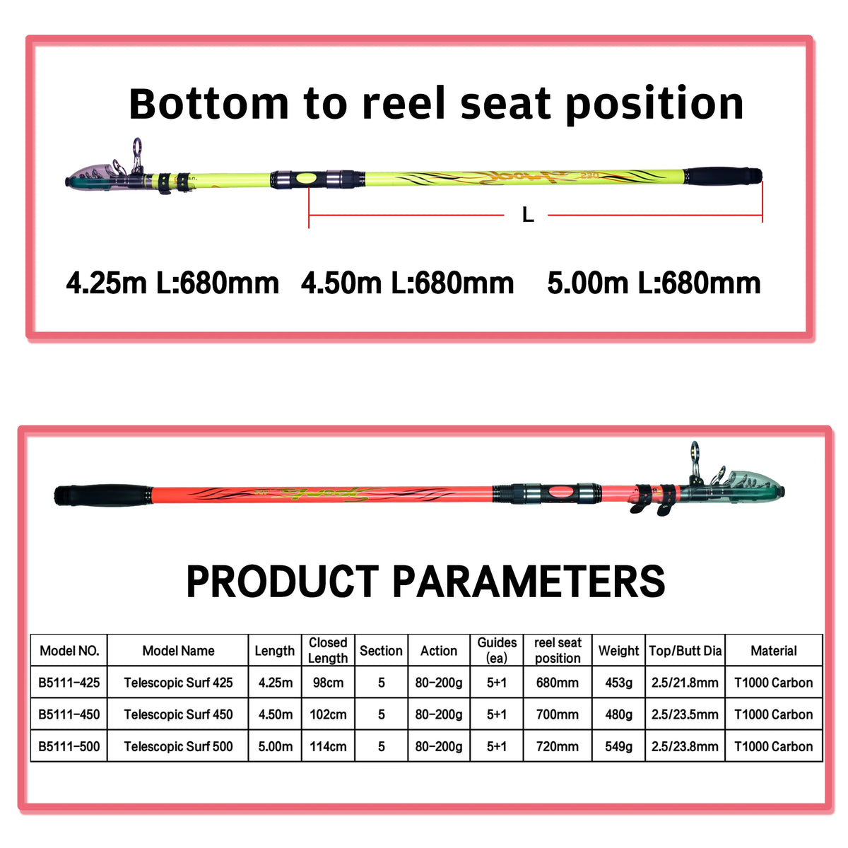 BIUTIFU Telescopic Surf Rod — 4.25, 4.5 or 5 m