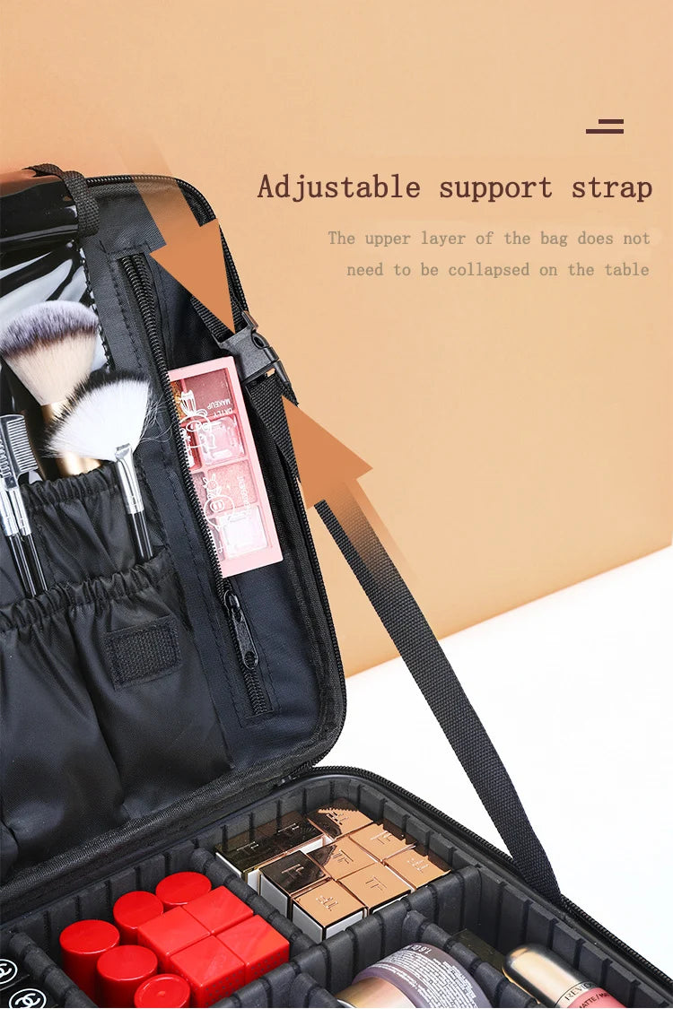 Oxford Fabric Cosmetic Organizer Case – 3 Sizes