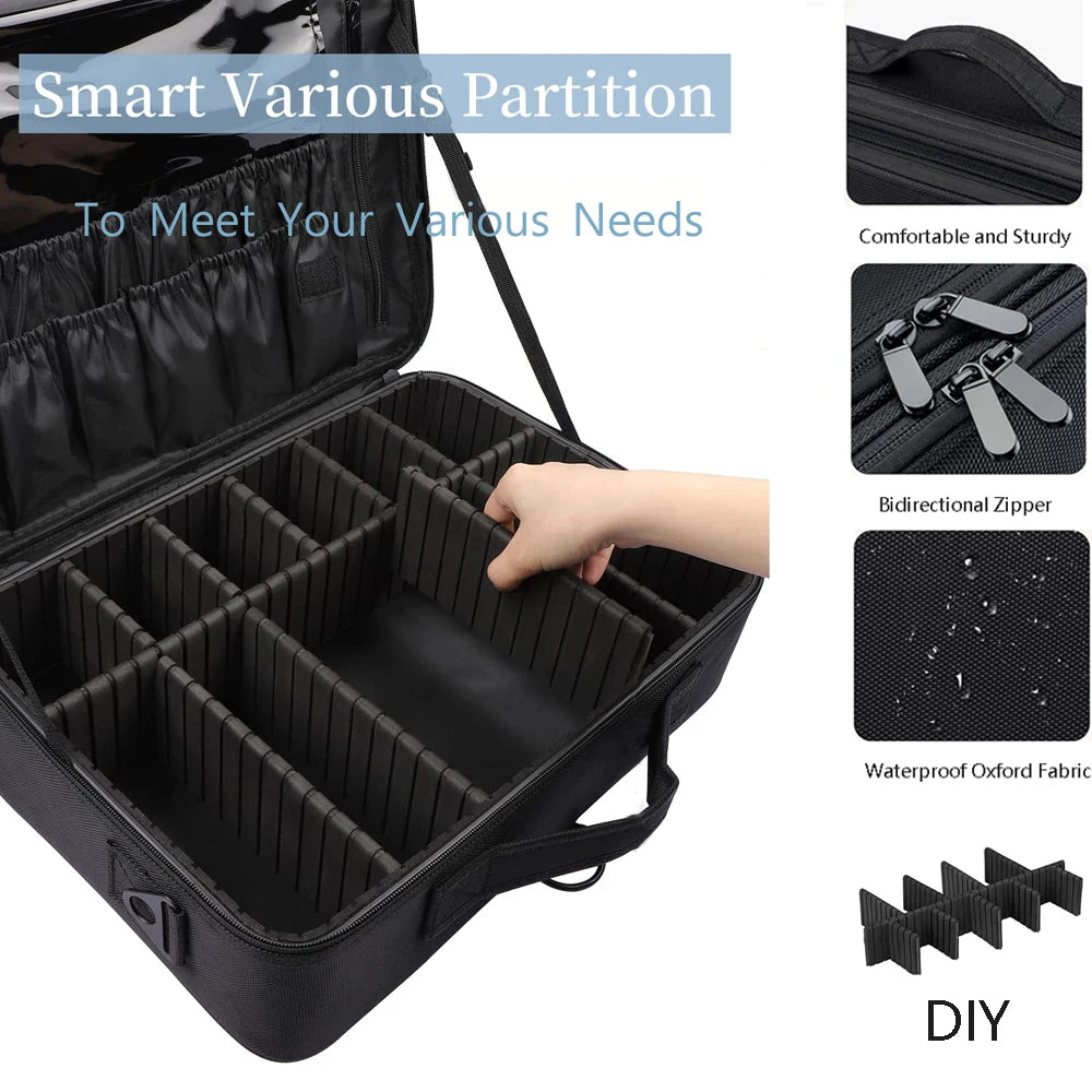 Oxford Fabric Cosmetic Organizer Case – 3 Sizes