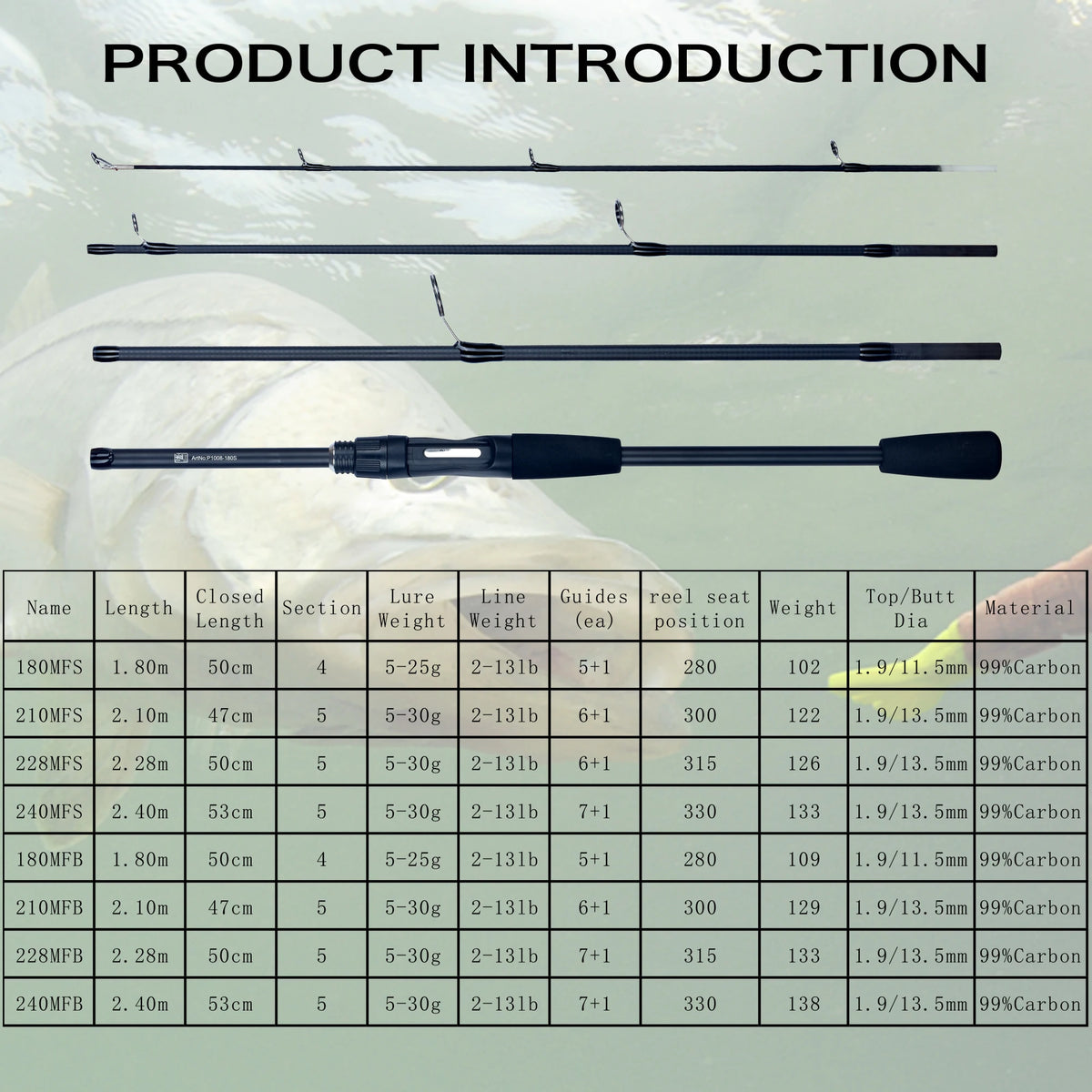 FLENHAI P1008 Carbon Travel Fishing Rod