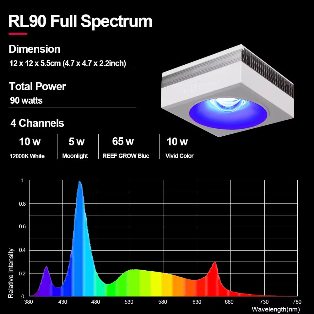 PopBloom RL90 WiFi Reef Aquarium LED Light