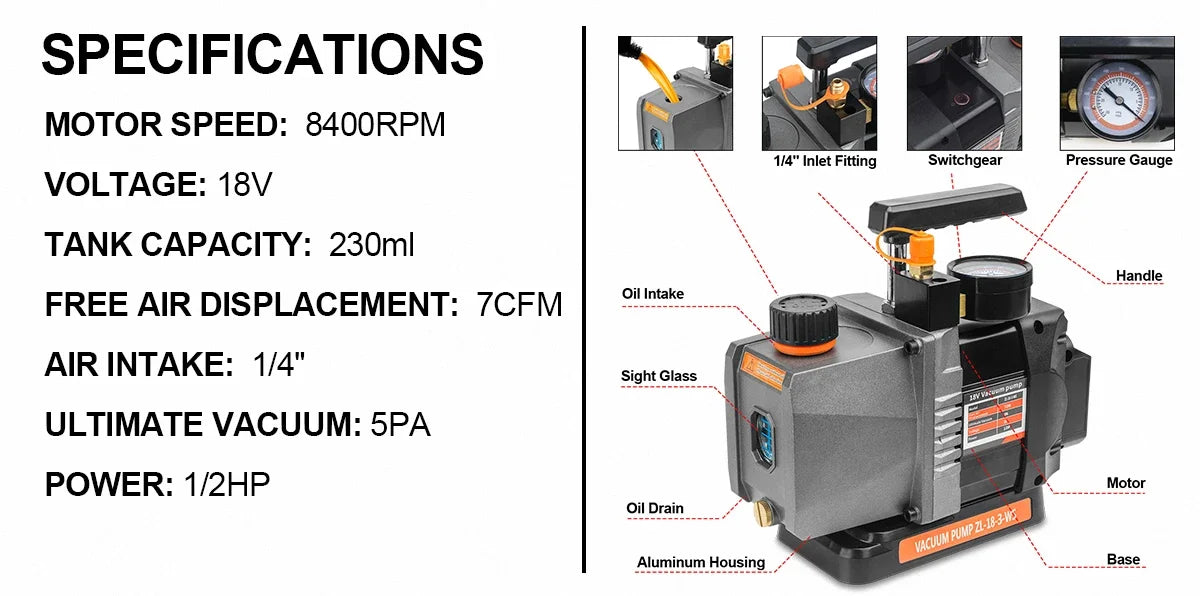 Gisam 7 CFM Brushless Cordless HVAC Vacuum Pump