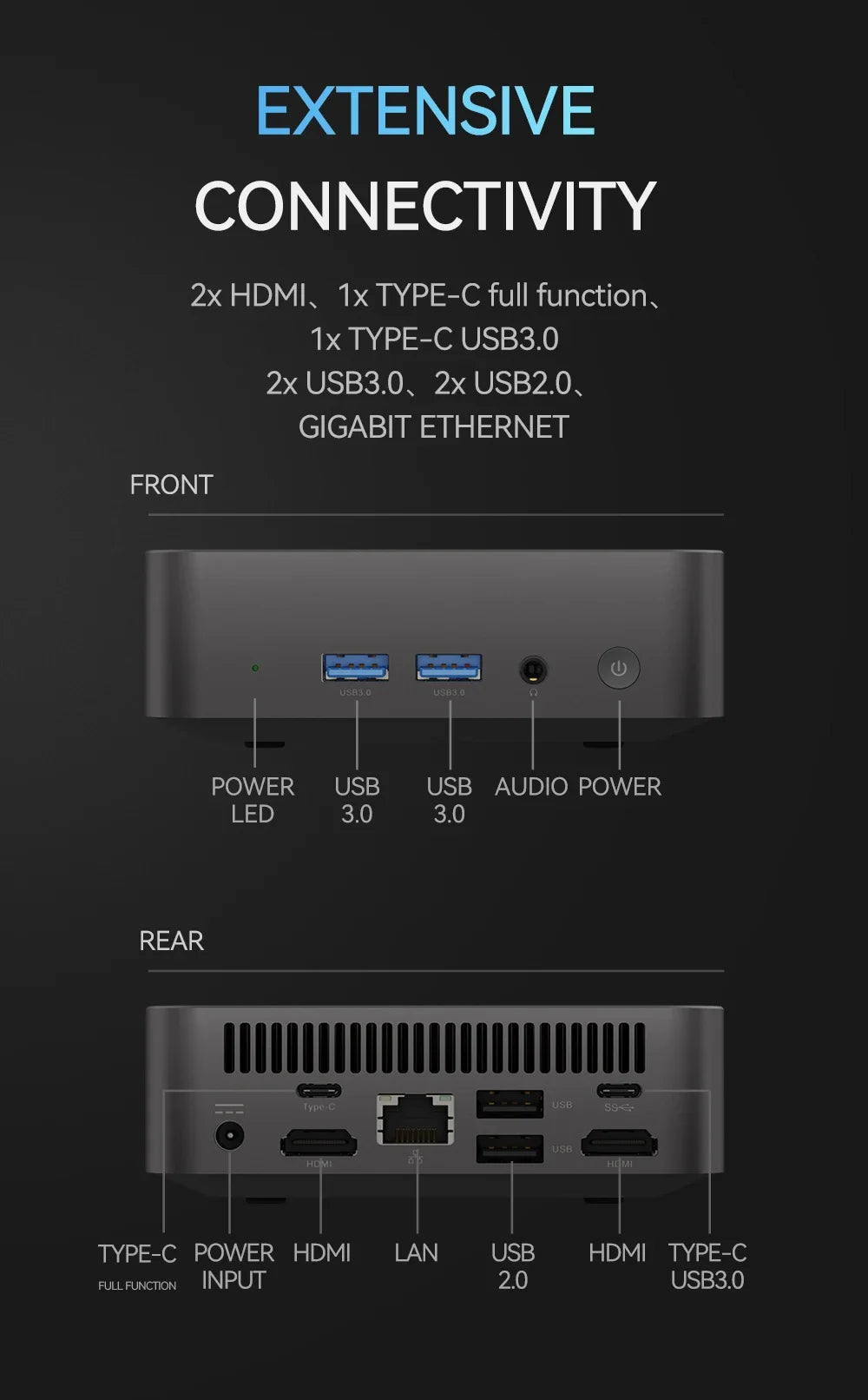 Windows Mini PC — Core i9-8950HK or Core i3-6100U