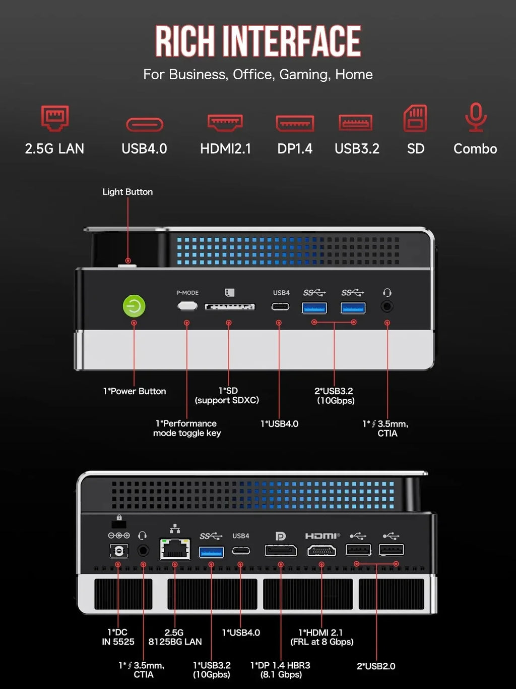 GMKtec EVO-X2 Ryzen AI Max+ 395 Mini PC