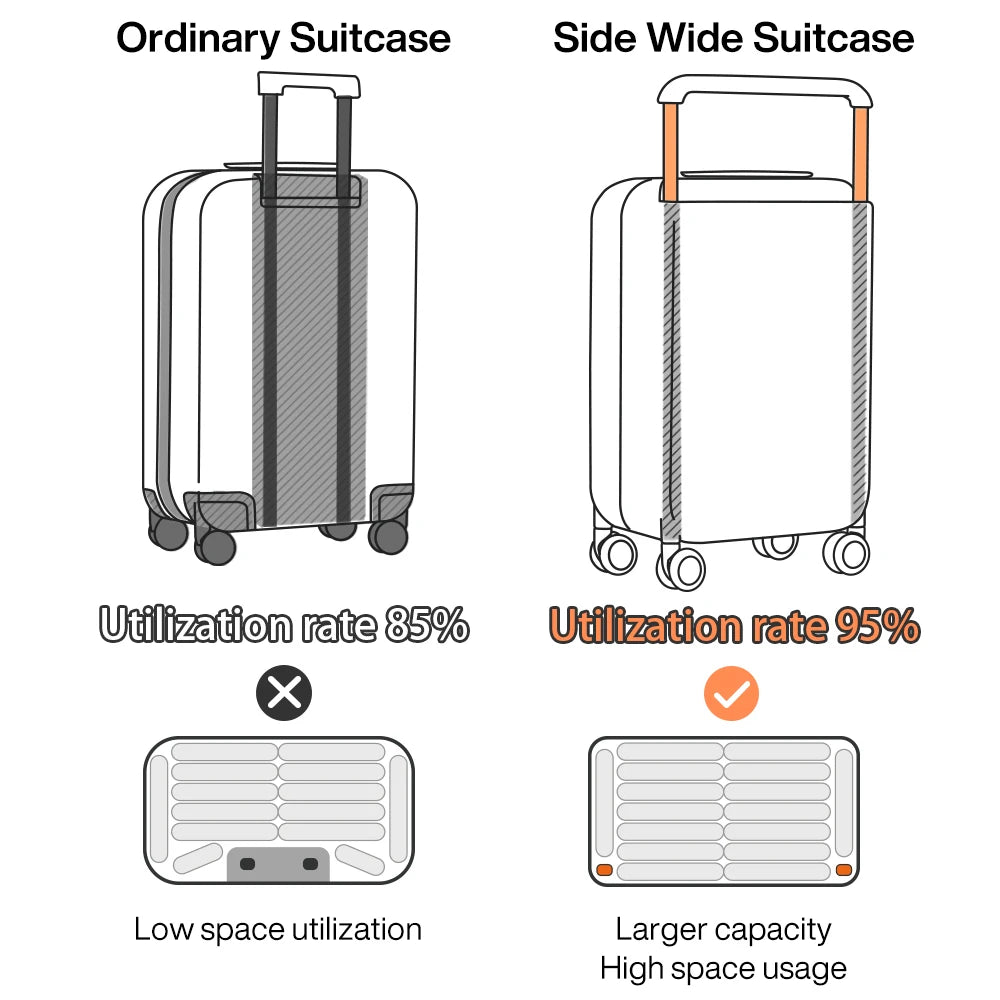 Mixi Expandable Carry On Luggage Lightweight Large Capacity Wide Handle PC Travel Suitcases Spinner Wheels TSA Lock 20 24 Inch Dsers