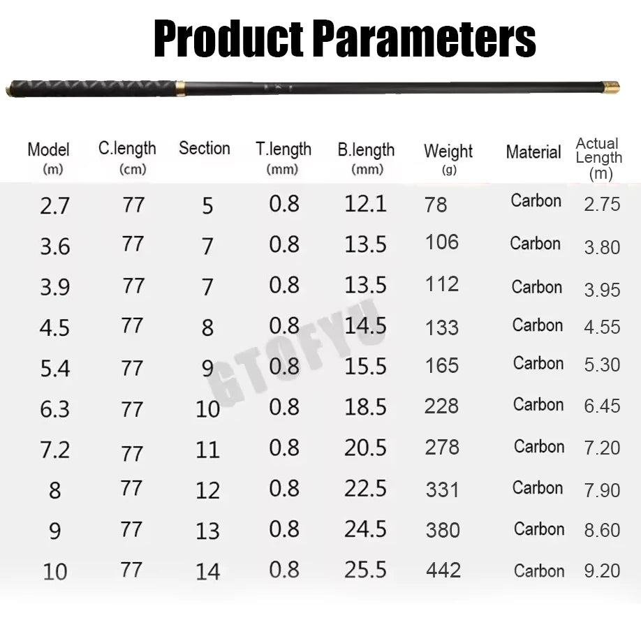 Telescopic Carbon Stream Fishing Pole