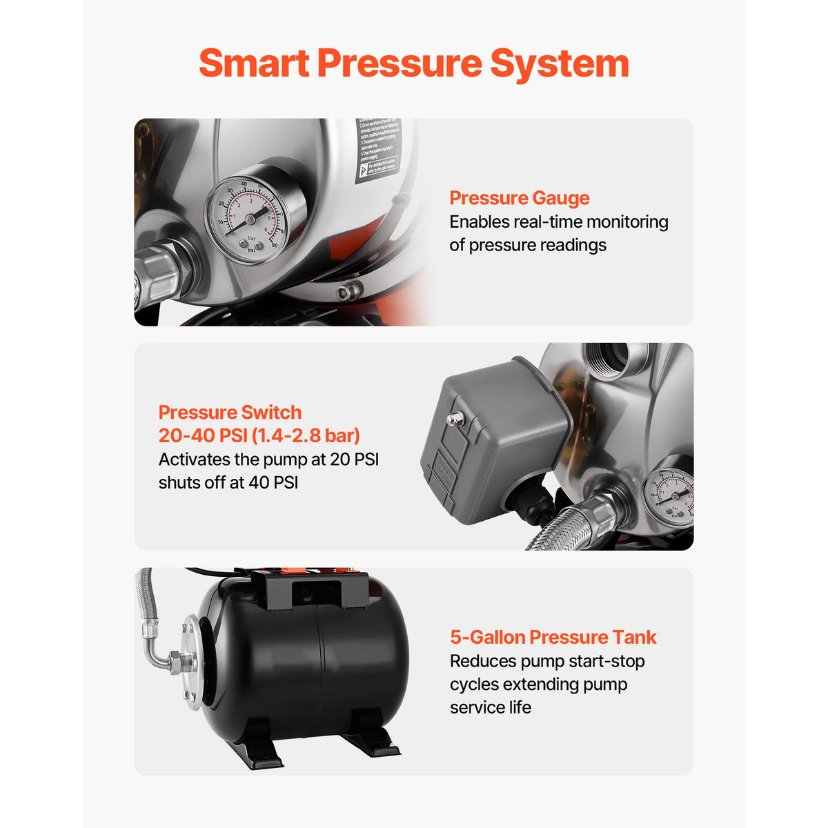 SucceBuy 120V Shallow Well Pump with Pressure Tank