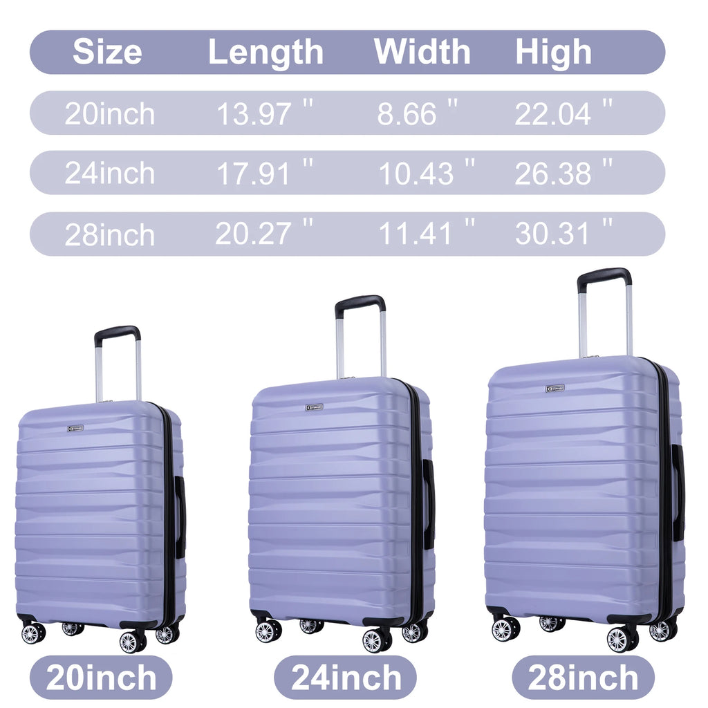 Five-Piece Hardshell Luggage & Travel Bag Set