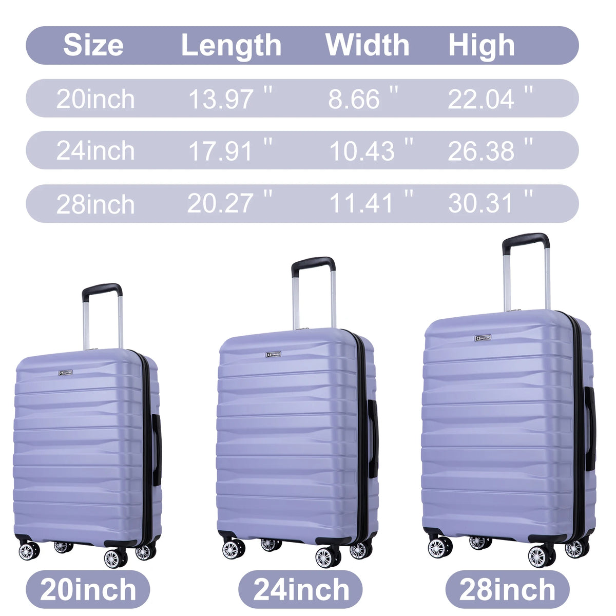 Five-Piece Hardshell Luggage & Travel Bag Set