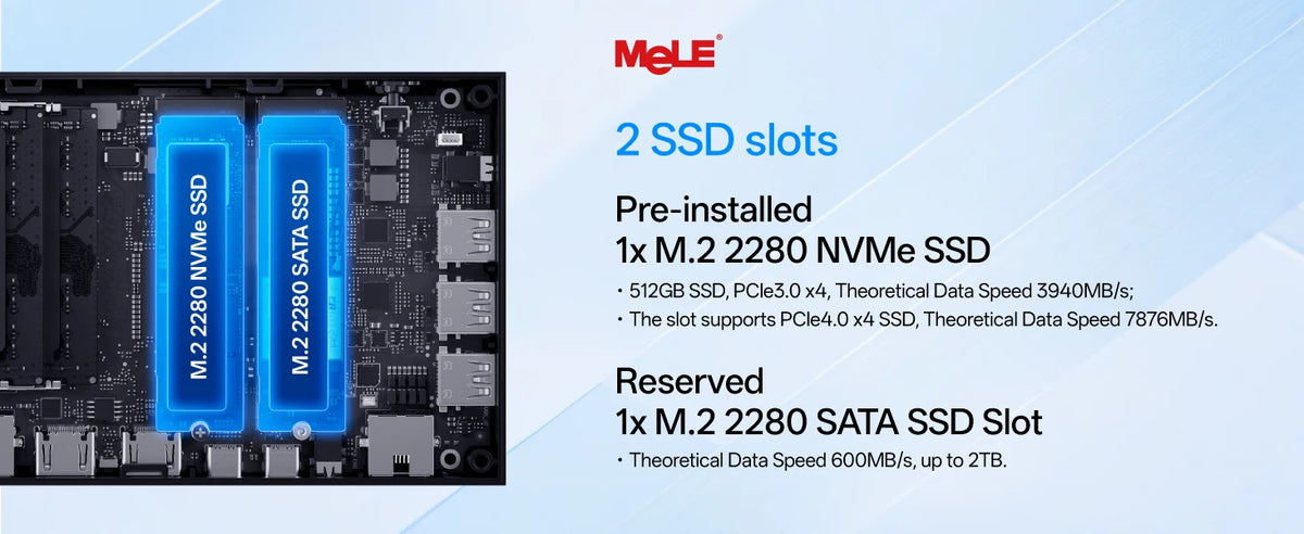 MeLE Overclock X5 Core i5-1235U Mini PC
