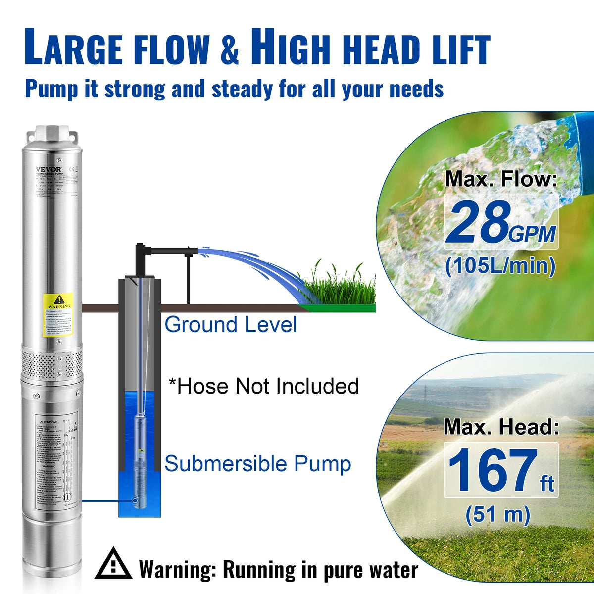 SucceBuy 230V Stainless Steel Deep Well Pump