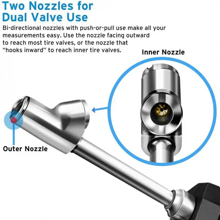 Digital Dual-Head Tire Pressure Gauge – 230 PSI