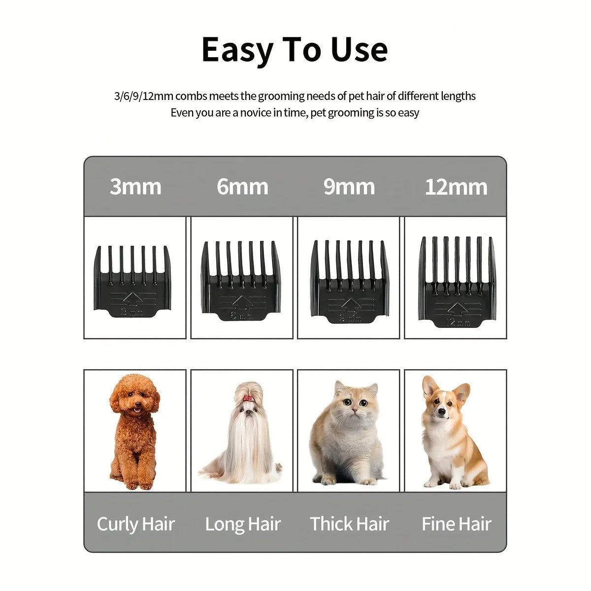 YUKU YW-T22 USB Rechargeable Pet Grooming Trimmer