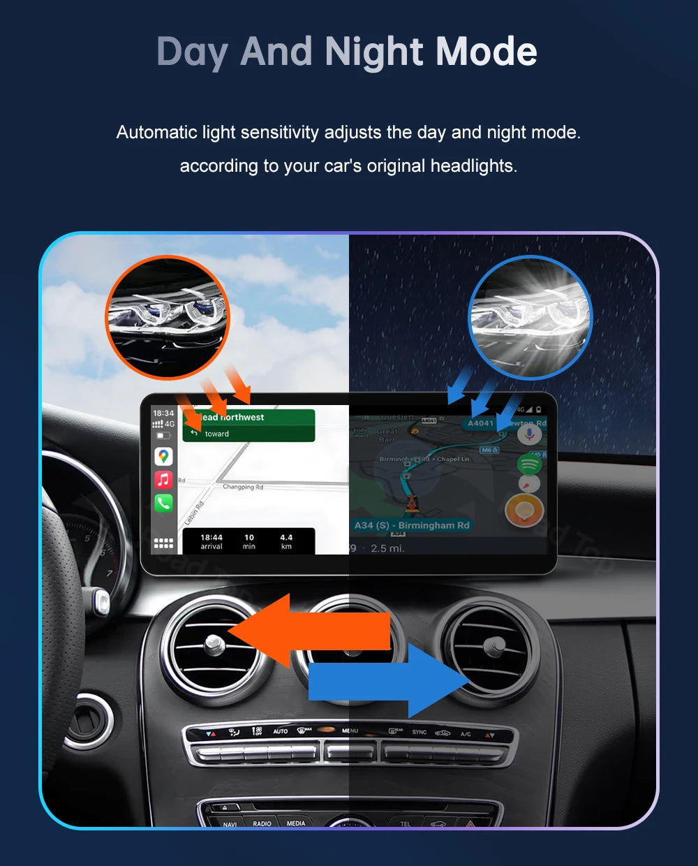 Road Top CarPlay Display for Mercedes-Benz NTG5.0