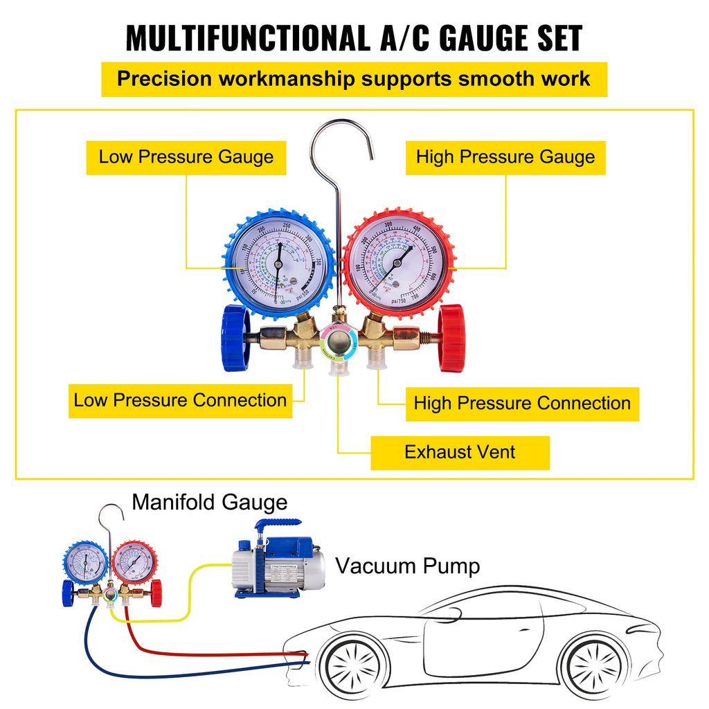 SucceBuy 3 CFM HVAC Vacuum Pump & Manifold Gauge Kit