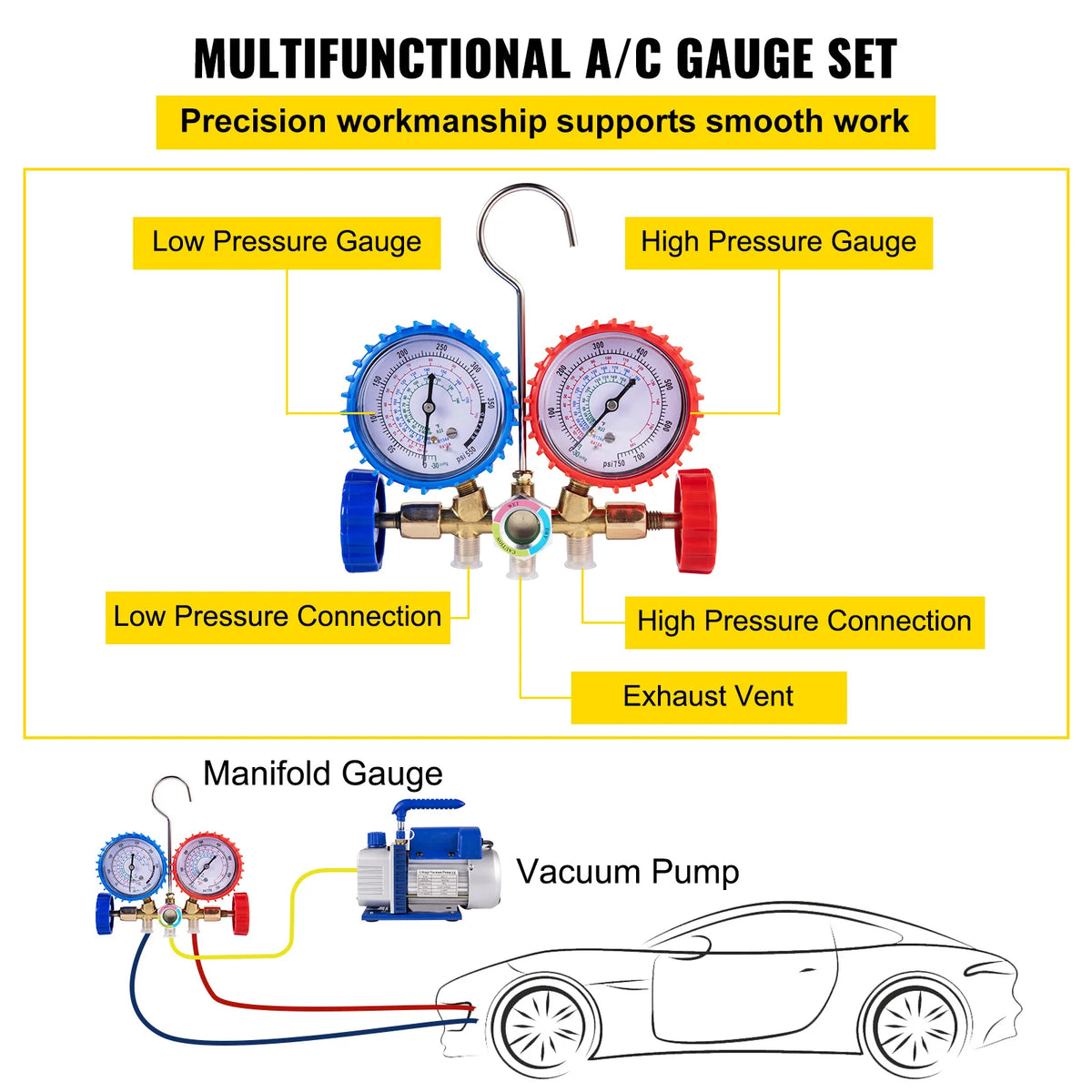 SucceBuy 3 CFM HVAC Vacuum Pump & Manifold Gauge Kit