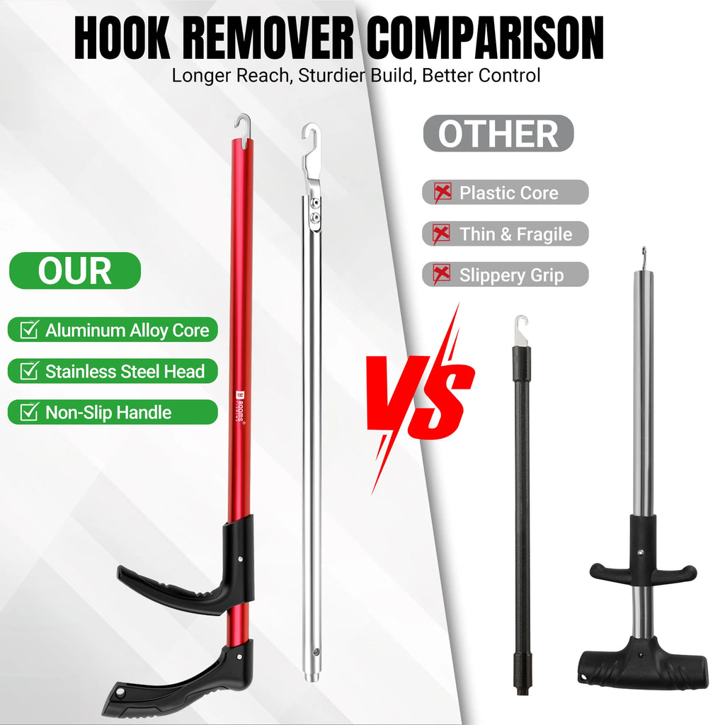 Booms Fishing R03 Long Hook Remover