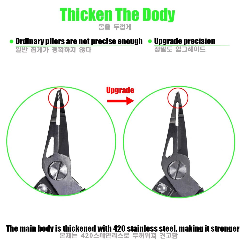 Multifunction Stainless Steel Fishing Pliers