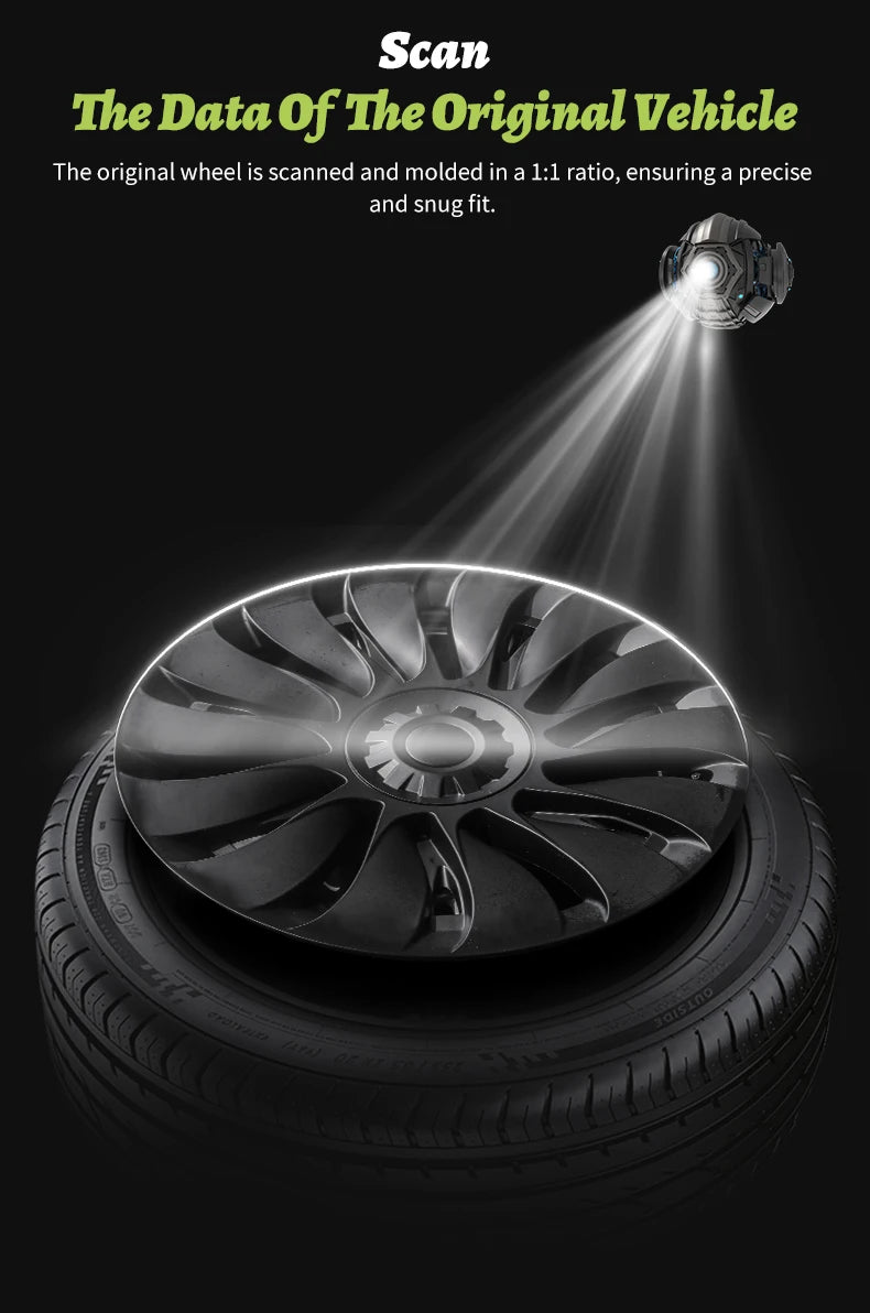 MOTENIO 19-Inch Wheel Covers for Model Y – Set of 4