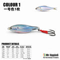 Konosirus-Style Metal Fishing Jigs — 10–40 g