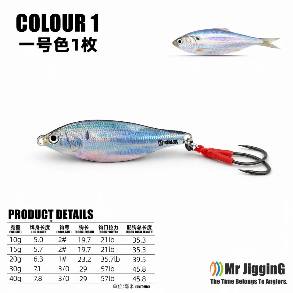 Konosirus-Style Metal Fishing Jigs — 10–40 g