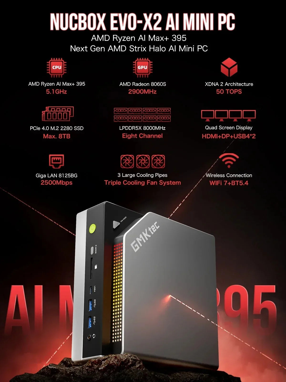 GMKtec EVO-X2 Ryzen AI Max+ 395 Mini PC