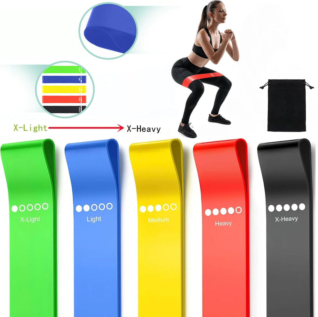 TPE Resistance Loop Bands, Five-Pack