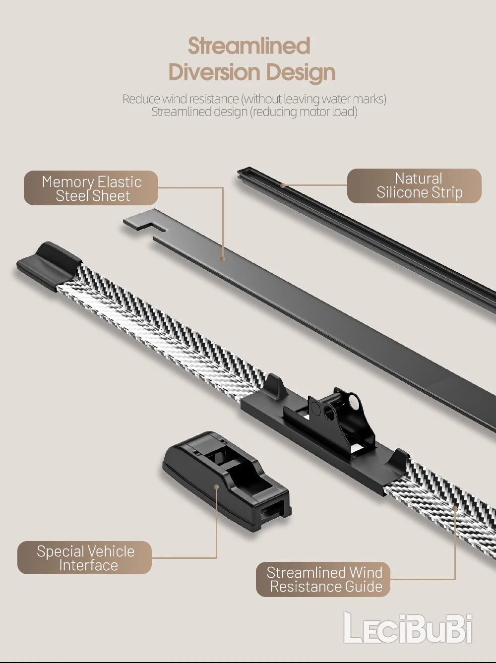 Front Wiper Blade Pair for Selected Jeep Grand Cherokee Models