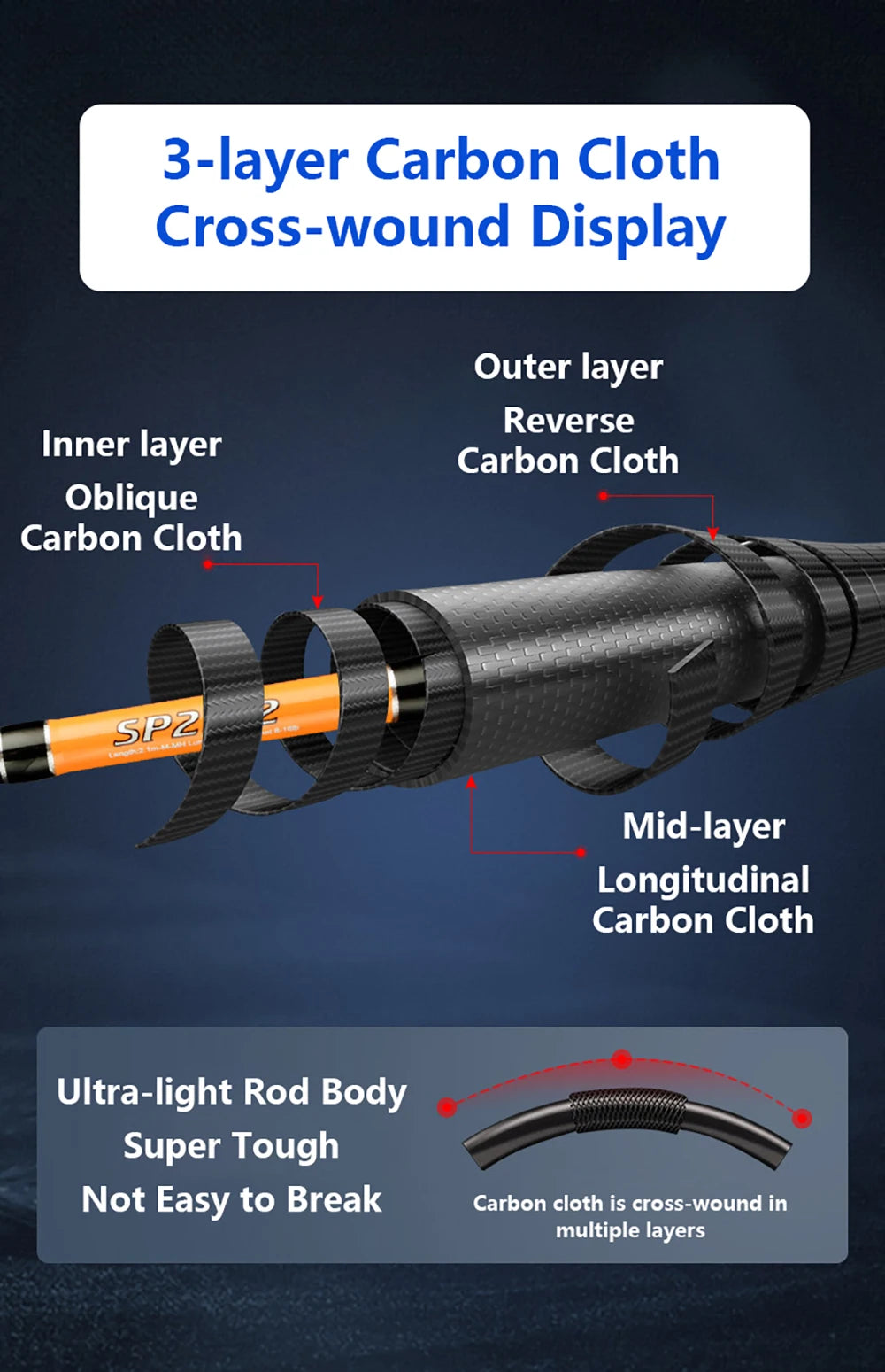 Carbon Fishing Rod with Two Tips — 1.8, 2.1 or 2.4 m