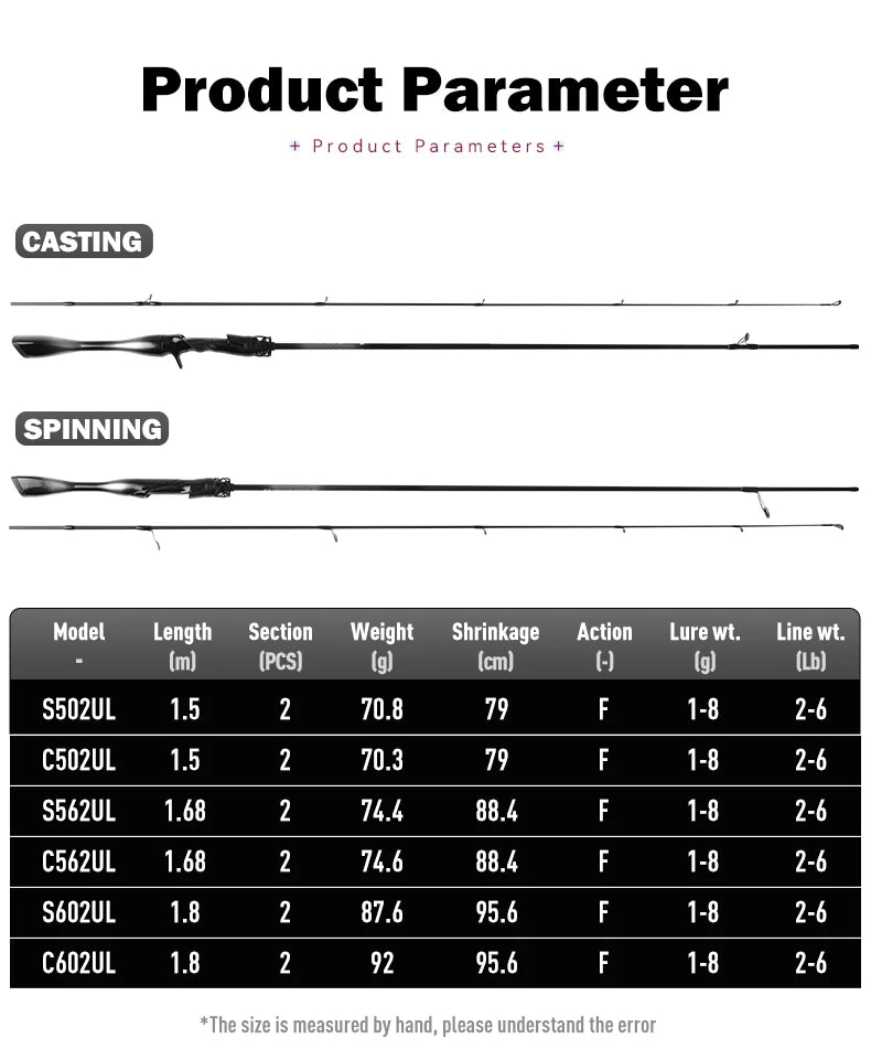 LEYDUN Black Creek Two-Section Fishing Rod
