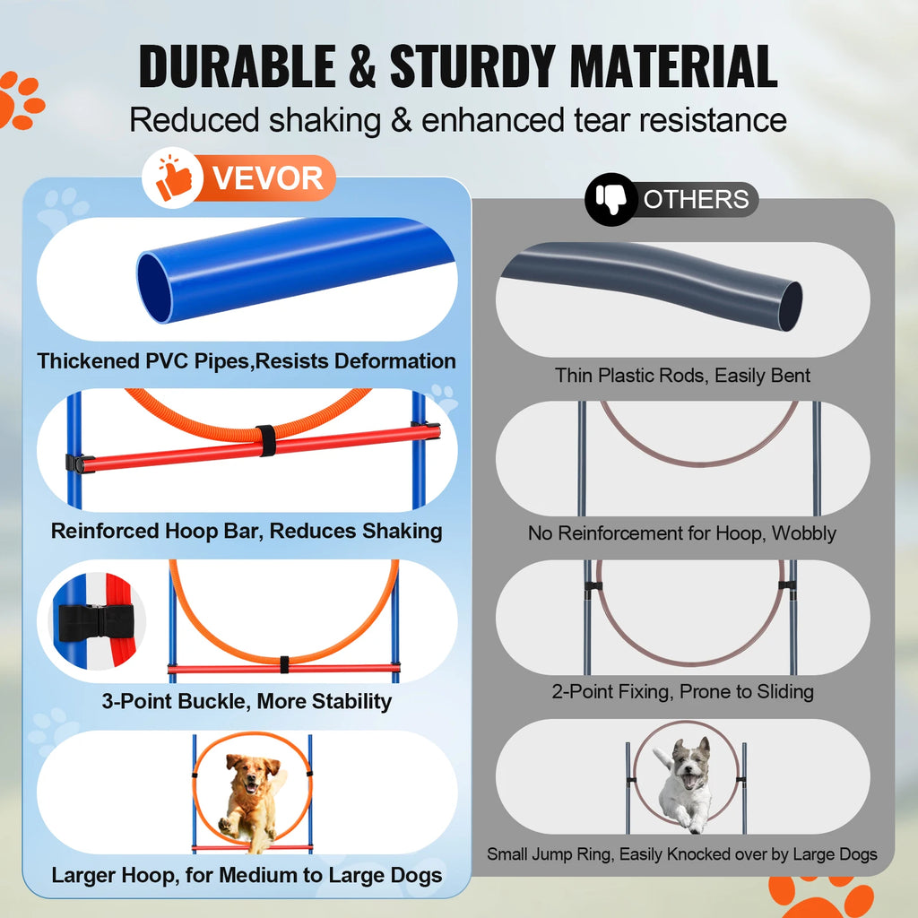 SucceBuy Four-Piece Dog Agility Training Set