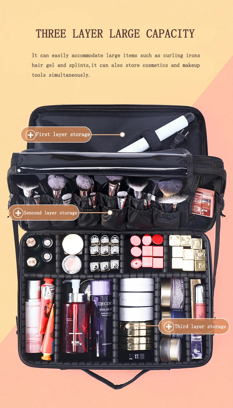 Oxford Fabric Cosmetic Organizer Case – 3 Sizes
