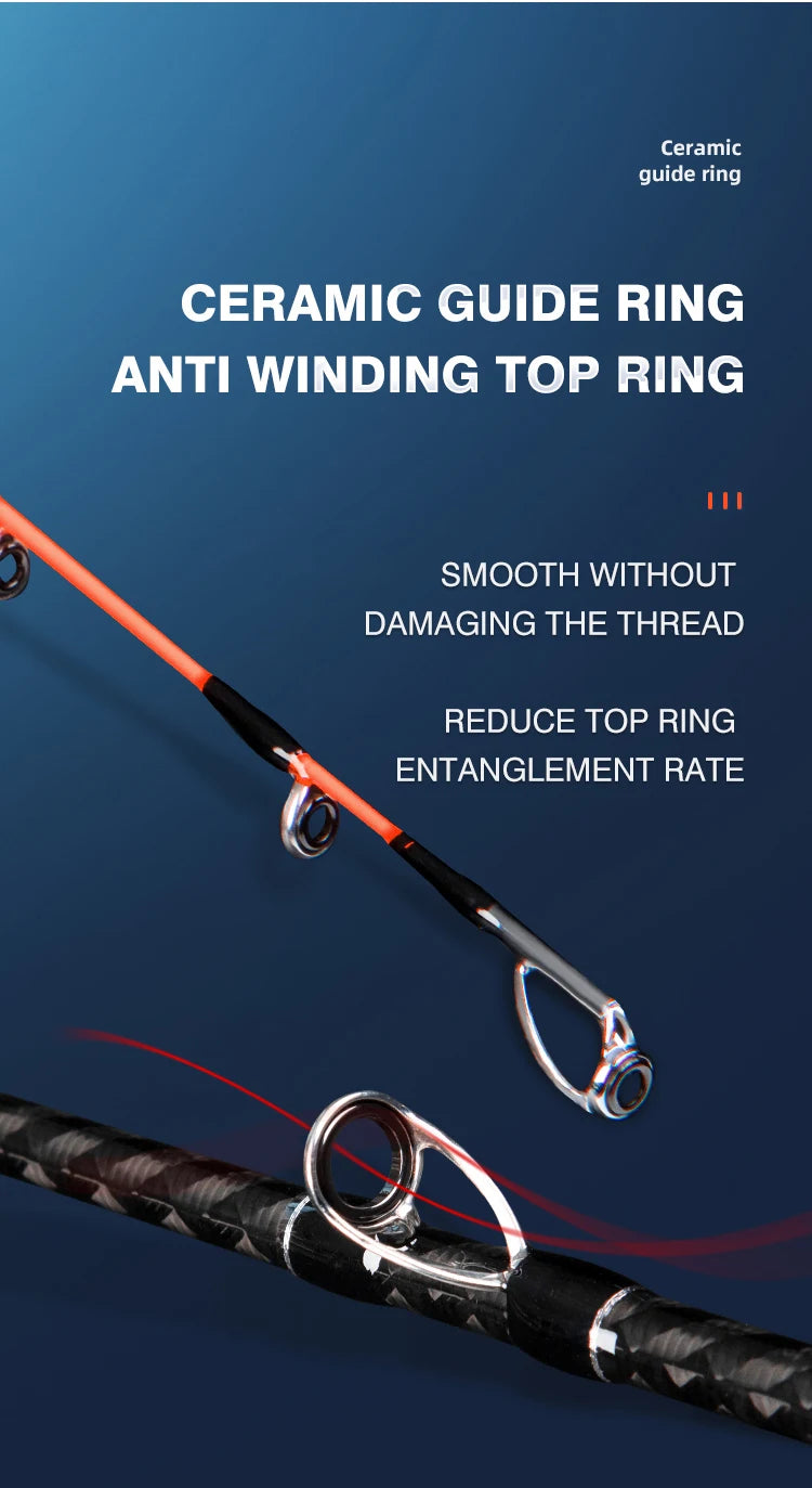 ROLLFISH Carbon Casting Rod — 1.75 m