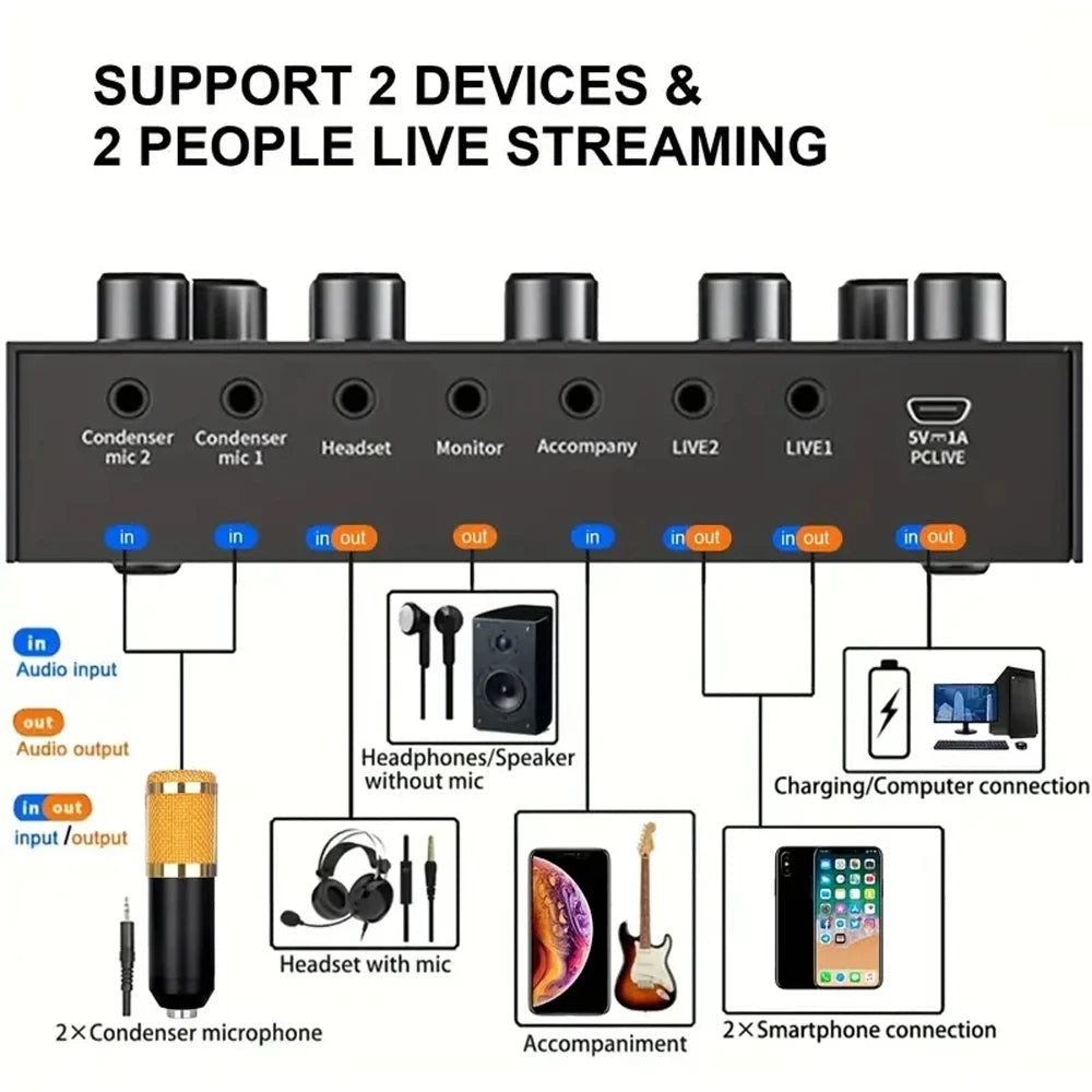 V8S Podcast Microphone & Audio Mixer Bundle